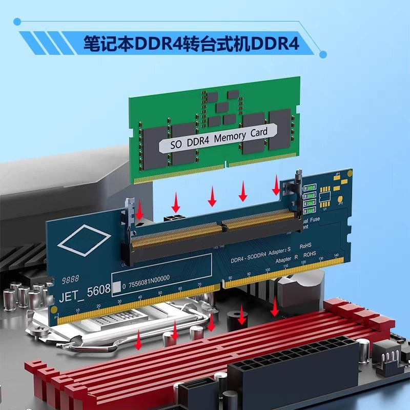 DDR3 DDR4 DDR5 SO-DIMM'den UDI - Ddr5 Sodimm incelemesi ve fiyatı