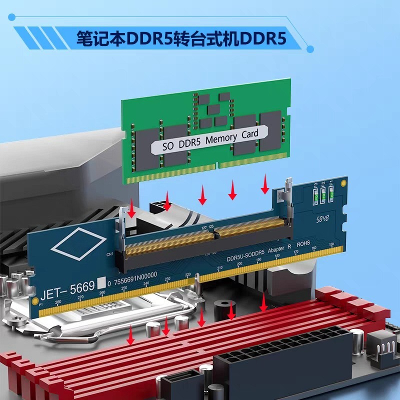 DDR3 DDR4 DDR5 SO-DIMM'den UDI - Ddr5 Sodimm incelemesi ve fiyatı