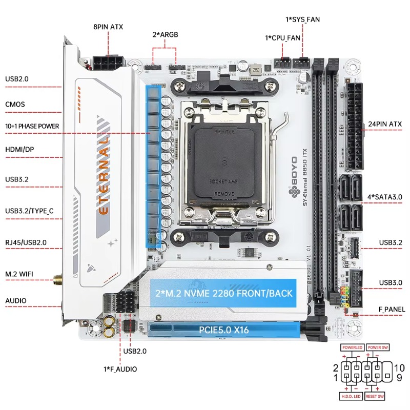 SY- B850ITX WIFI6 AMD Anakart  - Ddr5 64Gb incelemesi ve fiyatı