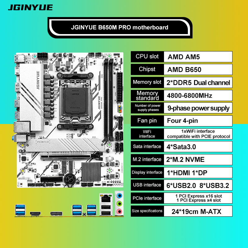 PRO B650M MATX AMD B650 DDR5 6 - Ddr5 64Gb incelemesi ve fiyatı